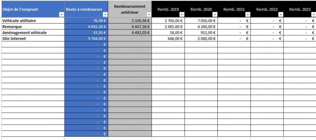 découvrez notre modèle de tableau d'amortissement excel, conçu pour vous aider à calculer et visualiser vos amortissements facilement. optimisez la gestion de vos investissements et suivez vos résultats financiers avec précision.